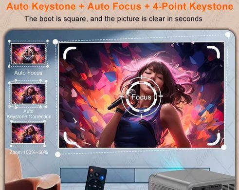 Проєктор Everycom (Cubelite Ultra) [618969]
