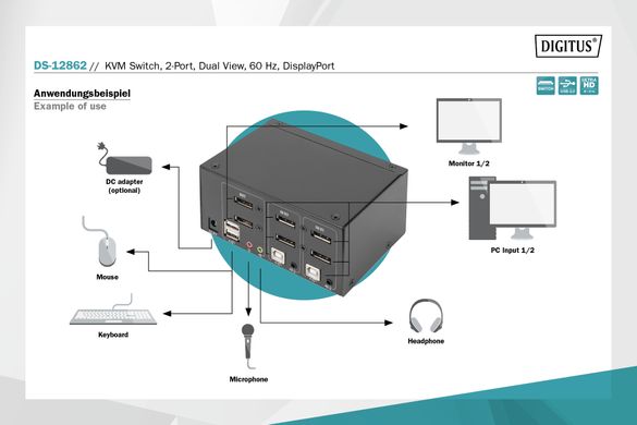 Комутатор DIGITUS Desktop DisplayPort KVM (DS-12862)