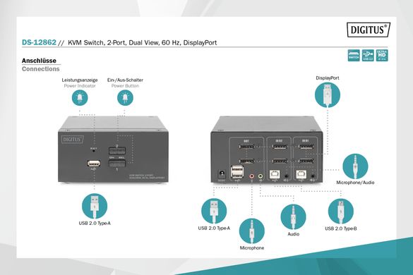 Комутатор DIGITUS Desktop DisplayPort KVM (DS-12862)