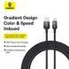 Кабель Baseus Discolor Series Fast Charging Cable USB to USB-C 100W 1m Cluster Black (P10374903111-00) [804358], фото 4