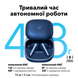 Гарнітура Anker SoundСore Liberty 5 Blue (A3957G31) [201610], фото 3