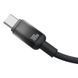Кабель Baseus Discolor Series Fast Charging Cable USB to USB-C 100W 1m Cluster Black (P10374903111-00) [804358], фото 3