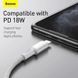 Кабель Baseus High Density Braided Fast Charging Data Cable Type-C to iP PD 20W 2m White (CATLGD-A02) [802554], фото 9