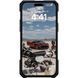 Чохол-накладка Urban Armor Gear Monarch Pro with MagSafe для Apple iPhone 14 Pro Max Kevlar Silver (114031113933) [602567], фото 4