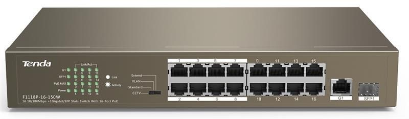 Комутатор TENDA 16xFE PoE, 1xGE, 1xSFP (TEF1118P-16-150W) [104863]