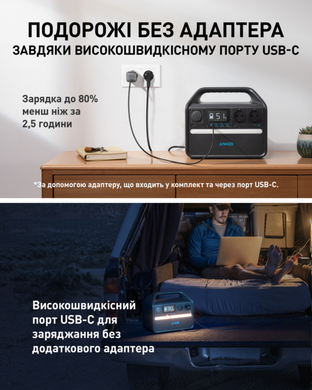 Портативна зарядна станція Anker 535 Powerhouse