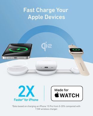 Бездротовий зарядний пристрій Anker MagGo Wireless Charging Pad 15W 3-in-1 Foldable White (B25M8H21) [201917]