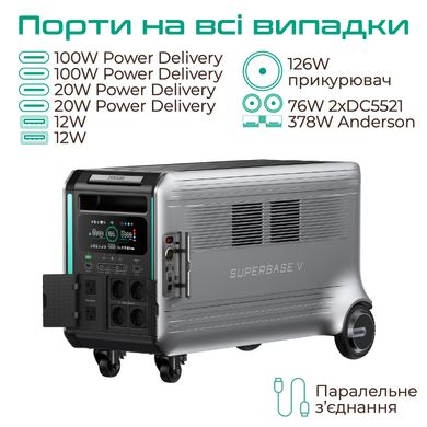 Зарядна станція Zendure SuperBase V4600 Black (4608 Вт/г) 3800Вт UPS LiFePo4 GridFlow WIFI/BT