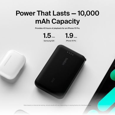 Універсальна мобільна батарея Belkin Power Bank 10000mAh 20W Black (BPB021HQBK) [619274]