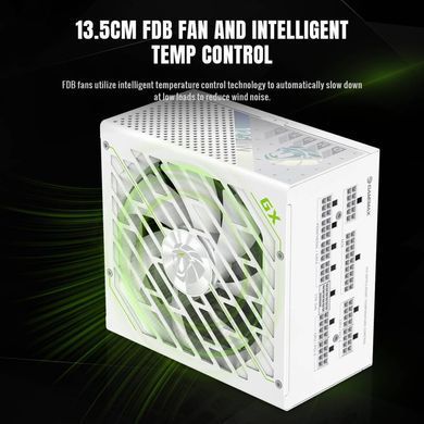 Блок живлення GAMEMAX (GX PRO 1250G WH) [304242]