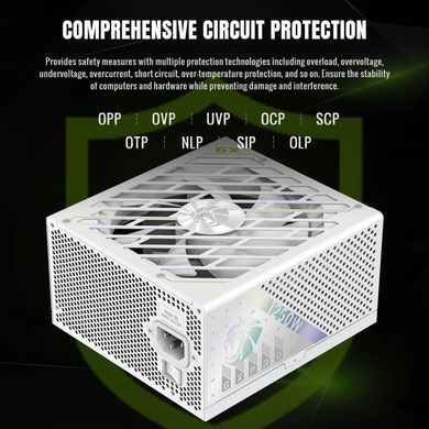 Блок живлення GAMEMAX (GX PRO 1250G WH) [304242]