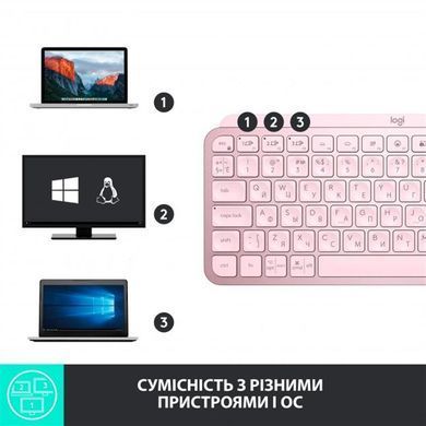 Клавіатура бездротова Logitech MX Keys Mini Wireless Illuminated UA Rose (920-010500) [605922]