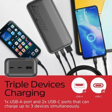 УМБ Energizer 30000mAh 15W USB-А, 2хUSB-C Black (UE30050CC) [404348]