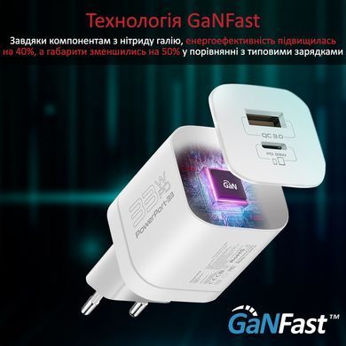 Зарядний пристрій Promate PowerPort-33 White (powerport-33.white) [612816]