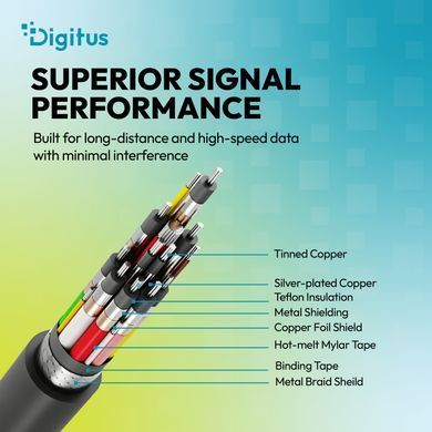 Кабель DIGITUS USB-C > USB-C заряджання/синхронізації, USB4 2.0, 80G, 240W, 16K, силіконовий, 1м, чорний (AK-300350-010-S) [114551]