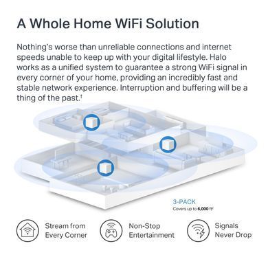 WiFi Mesh-система Mercusys Halo H60X 2-pack (HALO-H60X-2-PACK) [614413]