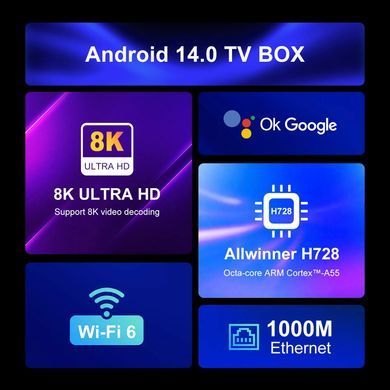 HD медіаплеєр 4/32 GB (H96 Max H728) [617630]