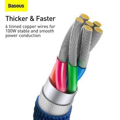 Кабель Baseus Crystal Shine Series Fast Charging Data Cable USB to Type-C 100W 2m Blue (CAJY000503) [805446]
