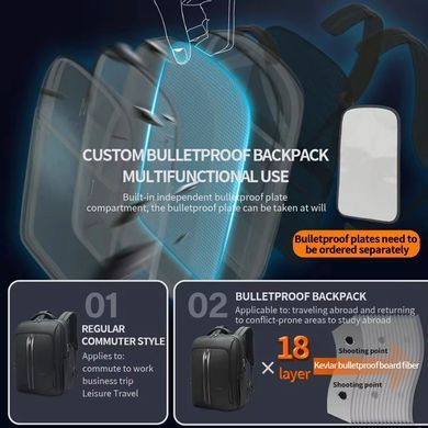 Рюкзак Tigernu T-B9600 15.6" Black (T-B9600BL) [800049]