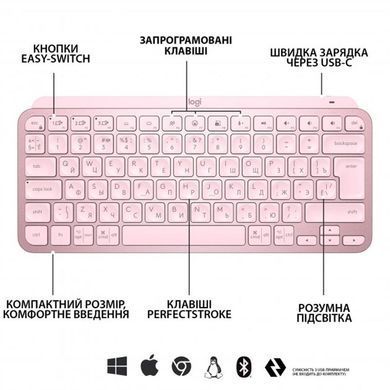 Клавіатура бездротова Logitech MX Keys Mini Wireless Illuminated UA Rose (920-010500) [605922]