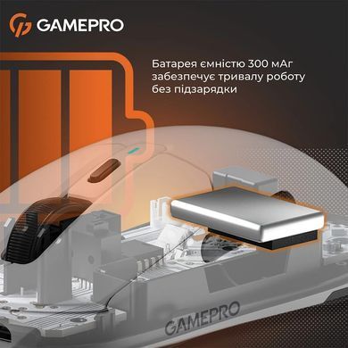 Миша бездротова GamePro Genesis Airmaster White (GM167W) [618255]