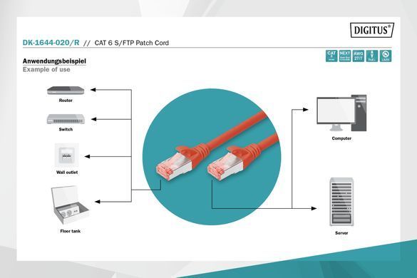 Патч-корд DIGITUS CAT 6 S-FTP, 2м, AWG 27/7, LSZH, червоний (DK-1644-020/R) [109839]