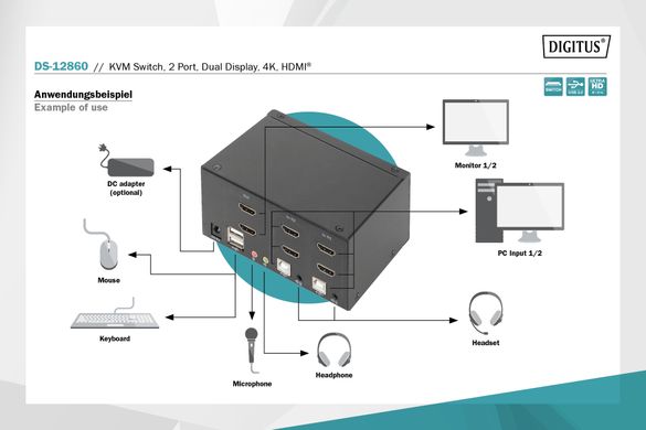 Комутатор DIGITUS Desktop HDMA KVM (DS-12860)