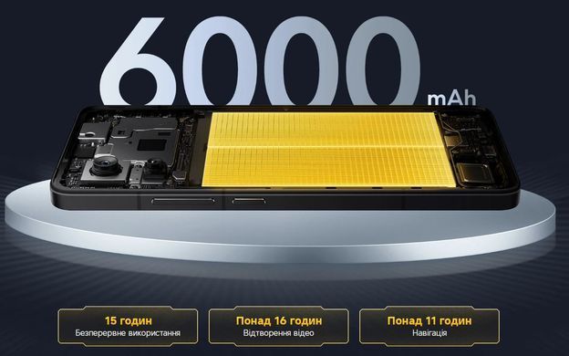 Смартфон Xiaomi (Poco F7 Pro 12/256GB Black_EU) [613549]
