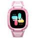 Дитячий смарт-годинник Mibro P6 Pink (XPSWP004P) [619750], фото 3
