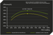 Блок живлення GAMEMAX (GX PRO 1250G WH) [304242], фото 21