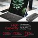 УМБ Energizer 30000mAh 15W USB-А, 2хUSB-C Black (UE30050CC) [404348], фото 5