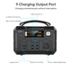 Портативна зарядна станція CHOETECH 500W Powerstation (BS004) [300916], фото 5