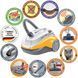 Пилосос Thomas Perfect Air Animal Pure (786527) [201806], фото 4