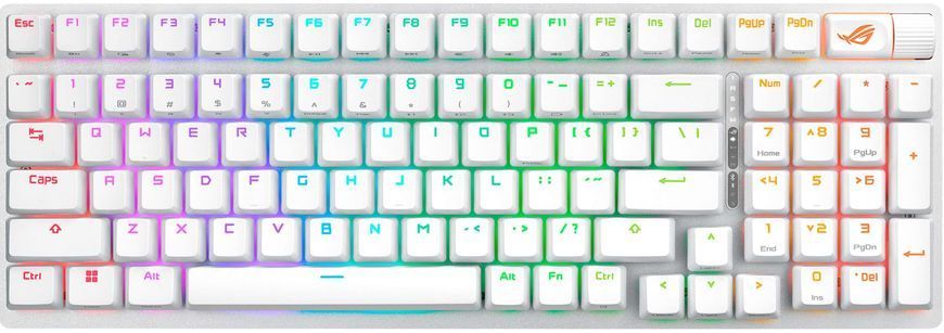 Клавіатура механічна ASUS ROG Strix Scope II, 96key, NX Snow, USB-A/WL/BT, EN, RGB, білий (90MP037A-BKUA30) [103705]