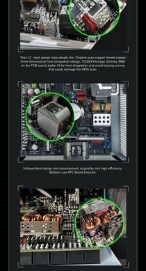 Блок живлення GAMEMAX (GX-750 PRO BK (ATX3.0 PCIe5.0)) [303190]