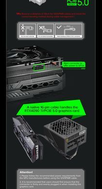 Блок живлення GAMEMAX (GX-750 PRO BK (ATX3.0 PCIe5.0)) [303190]