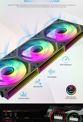 Кулер для корпуса GAMEMAX (FN12A-S3I) [303448]