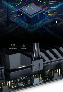 Кулер для корпуса GAMEMAX (FN12A-S3I) [303448]