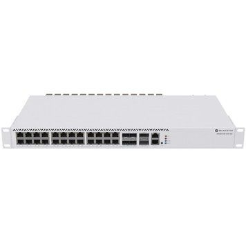 Комутатор Mikrotik, 1x10/100, 20x2.5G, 4xCombo 10G Ethernet/SFP+, 2x40G QSFP+, (CRS326-4C+20G+2Q+RM) [401582]