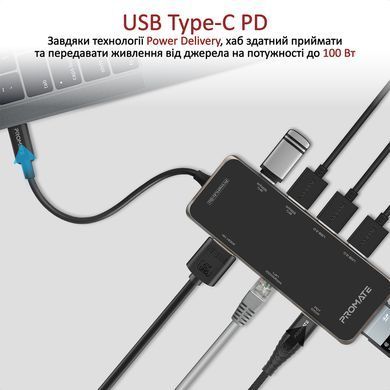 USB-хаб Promate PrimeHub USB Type-С 7-в-1 (primehub-go.grey) [605127]