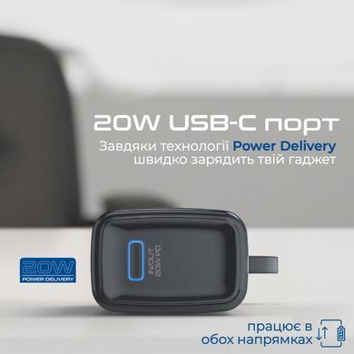 Універсальна мобільна батарея Promate Nanopack-5 5000mAh 20W Black (nanopack-5.black) [603489]