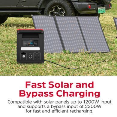 Зарядна станція Energizer 1800Вт (1536Вт/г) AC, LiFePo4,MPPT,UPS, USB-C PD 100Вт (PPS1500W2F) [404332]