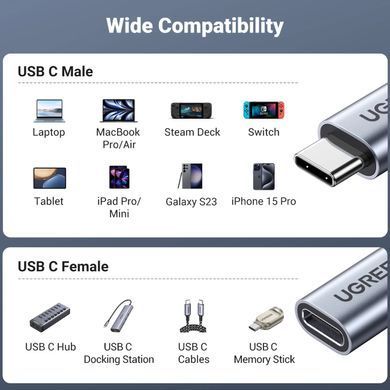 Кабель USB 3.1 Type-C M-F, 1 м, 5A （10Gbps）Чорний, US372 UGREEN (30205) [405393]