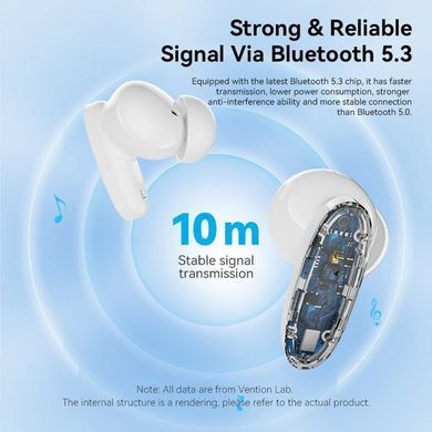 Навушники TWS Vention Elf Earbuds E01 White (NBFW0) [401954]