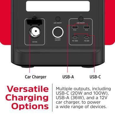 Зарядна станція Energizer 1800Вт (1536Вт/г) AC, LiFePo4,MPPT,UPS, USB-C PD 100Вт (PPS1500W2F) [404332]