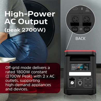 Зарядна станція Energizer 1800Вт (1536Вт/г) AC, LiFePo4,MPPT,UPS, USB-C PD 100Вт (PPS1500W2F) [404332]