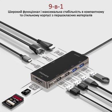 USB-хаб Promate PrimeHub USB Type-С 7-в-1 (primehub-go.grey) [605127]