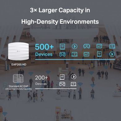 Точка доступу TP-LINK EAP265 HD AC1750, 1xGE, 1GE out, PoE, Passive PoE (EAP265-HD) [110104]