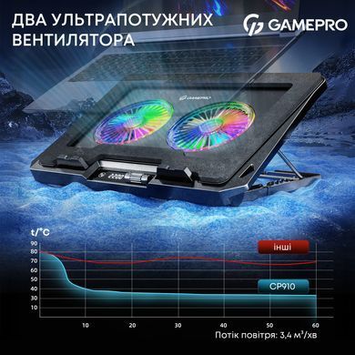 Охолоджуюча підставка для ноутбука GamePro (CP910) [612269]