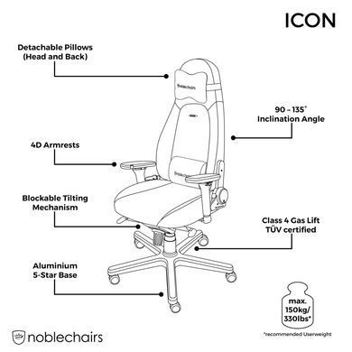 Ігрове крісло NOBLECHAIRS ICON Black (NBL-ICN-PU-BLA) [302011]
